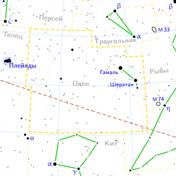 Aries constellation map ru lite.png