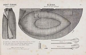 Диаграмма, показывающая длинный суконный плащ, и тот же плащ, образующий плоский полукруг. Полукруг содержит яйцевидное надувное кольцо.