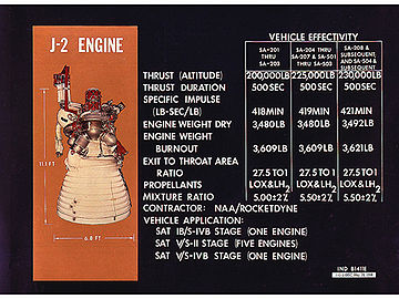 J-2 rocket engine.jpg