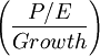 \left ( \frac{P/E}{Growth} \right )