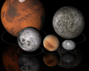 (увеличенная репродукция нижней части верхнего изображения): Марс и Меркурий; ниже: Луна, карликовые планеты Плутон и Хаумеа.