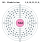 Electron shell 101 Mendelevium.svg