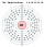 Electron shell 104 Rutherfordium.svg