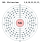 Electron shell 109 Meitnerium.svg