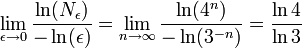 \lim\limits_{\epsilon\to0}\frac{\ln(N_\epsilon)}{-\ln(\epsilon)}=\lim\limits_{n\to\infty}\frac{\ln(4^{n})}{-\ln(3^{-n})}=\frac{\ln4}{\ln3}